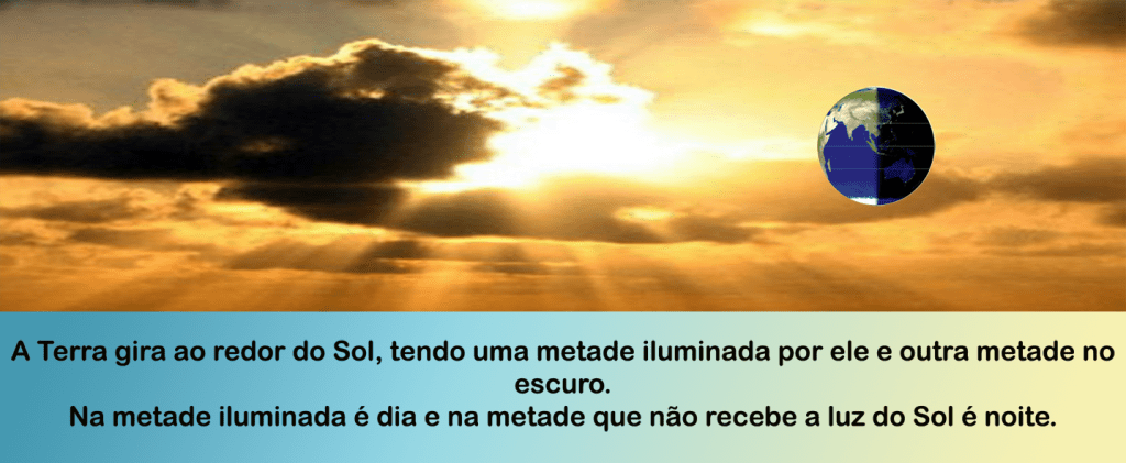 Explicar porque existem o dia e a noite.